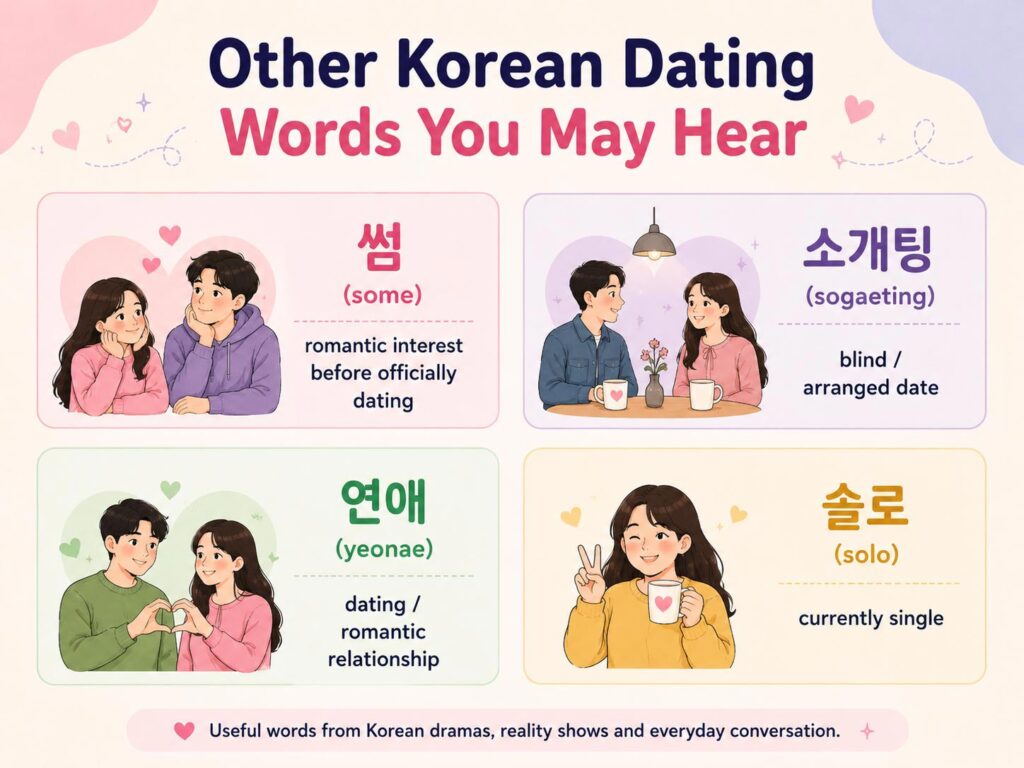 Korean dating words 썸 소개팅 연애 and 솔로 explained
